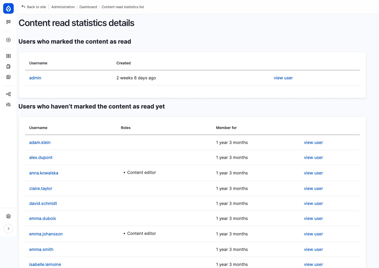 Details view showing two tables, one of users who have read the article and one of users who haven't, with a Send a reminder email button at the bottom