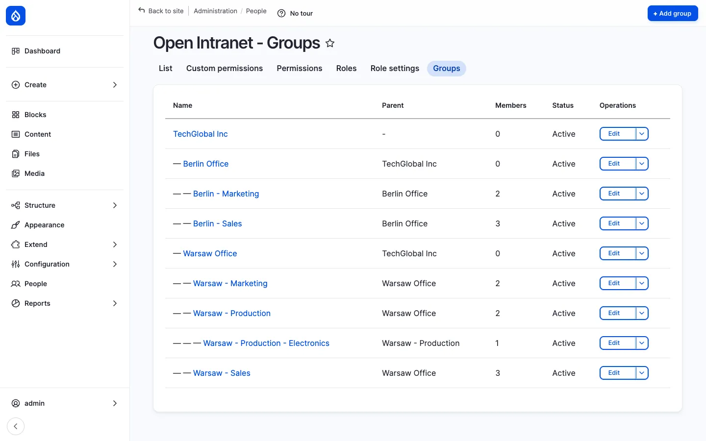 Open Intranet Groups admin list at /admin/people/oi-groups: hierarchical table with TechGlobal Inc as root and Berlin Office / Warsaw Office and their child teams indented underneath, with Members count and Edit operations