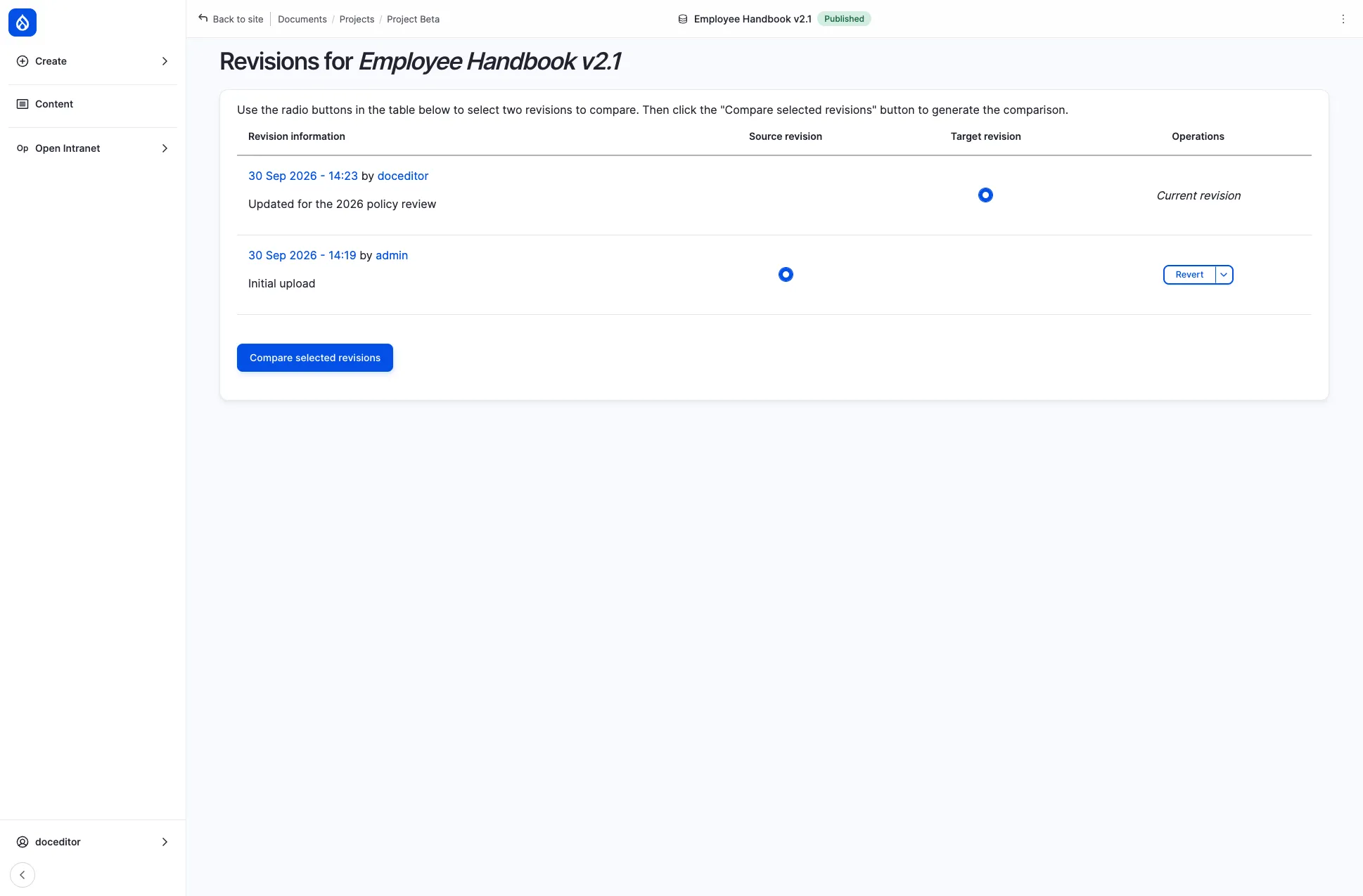 Revisions tab for Employee Handbook v2.1 showing two revisions with timestamps, authors and a Revert button on the older one
