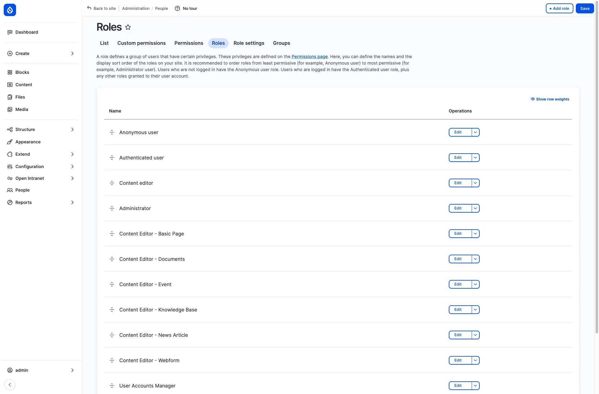 The Roles page listing the default roles with Edit buttons