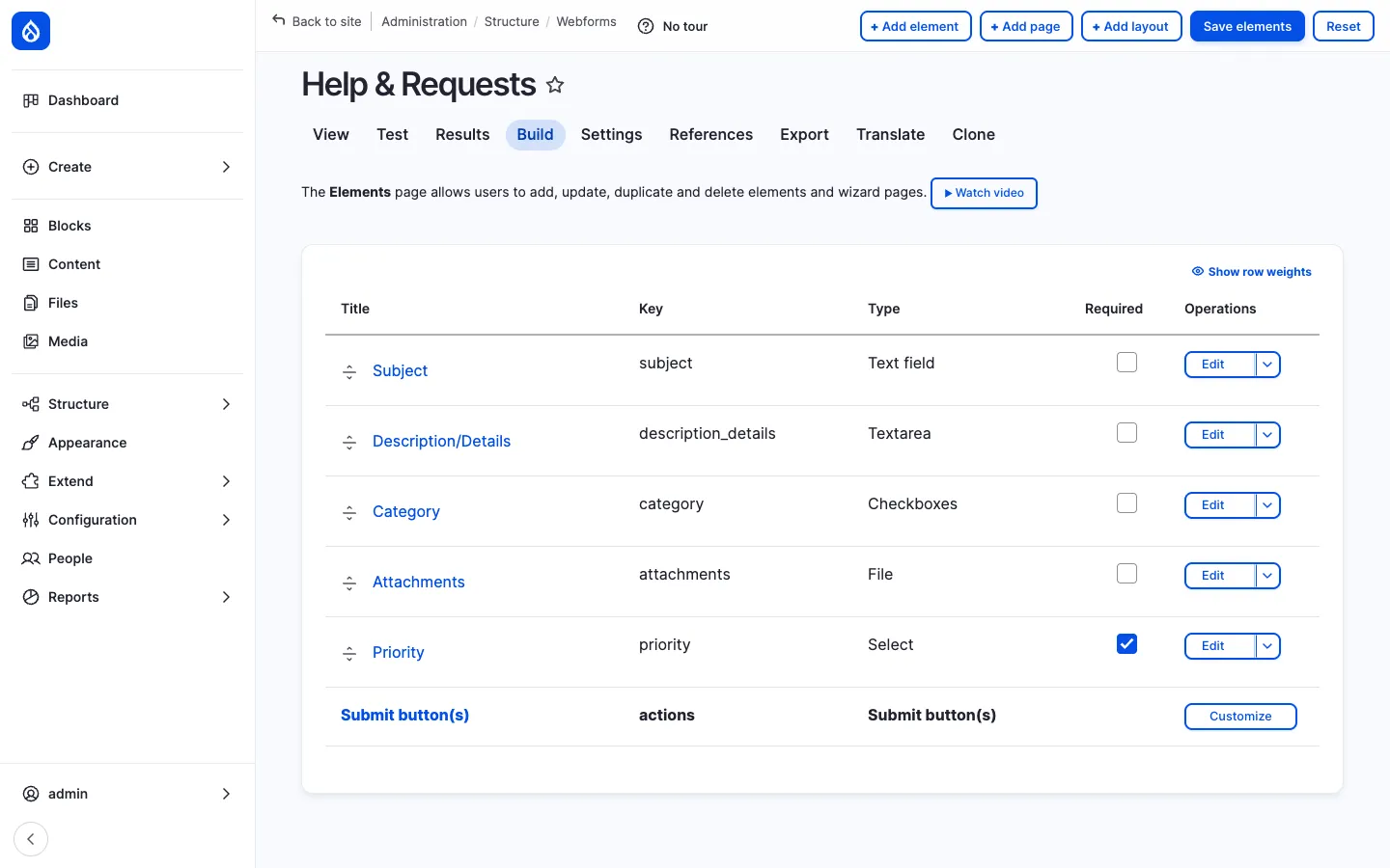 Build screen for the Help & Requests webform: hierarchical list of elements with drag handles, edit/delete operations, and the Add element button